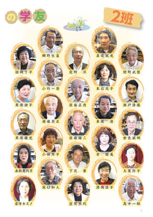 100人の学友 2班
