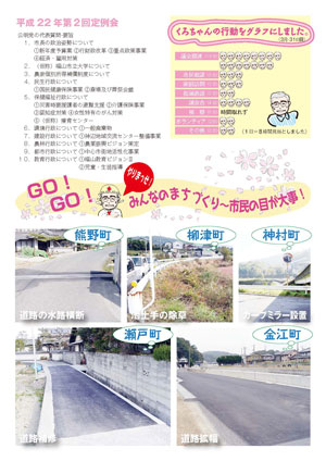 くろちゃん通信31号裏